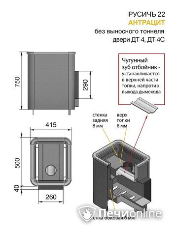 Дровяные печи-каменки Везувий Русичъ Антрацит 22 (ДТ-4) без выноса в Алматы