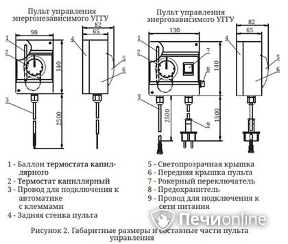 Газовая горелка TMF Сахалин-4 Комби 26кВт энергозависимое ДУ в Алматы