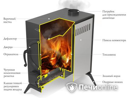 Портативная печь TMF ПП АВОСЬКА INOX НК трубы, ножки в Алматы